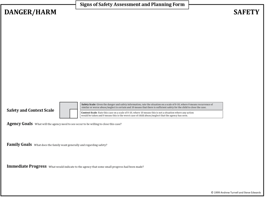 child planning form what is signs of safety signs of safety child planning form what is signs of safety signs of safety
