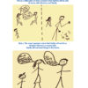 Excerpt from the Signs of Safety Workbook showing drawings of stick figures