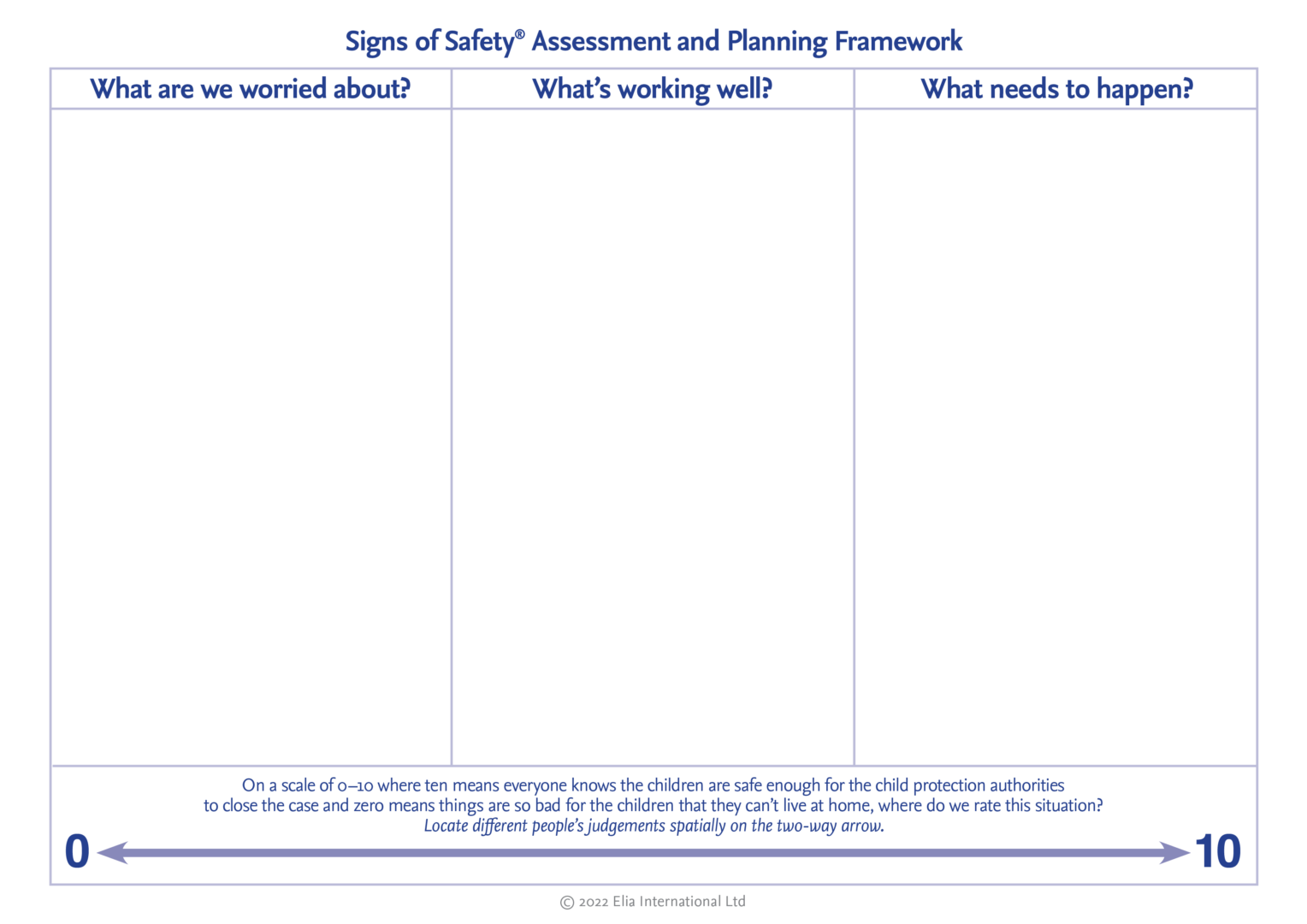 Stod Form Wat is Signs of Safety? - Signs of Safety