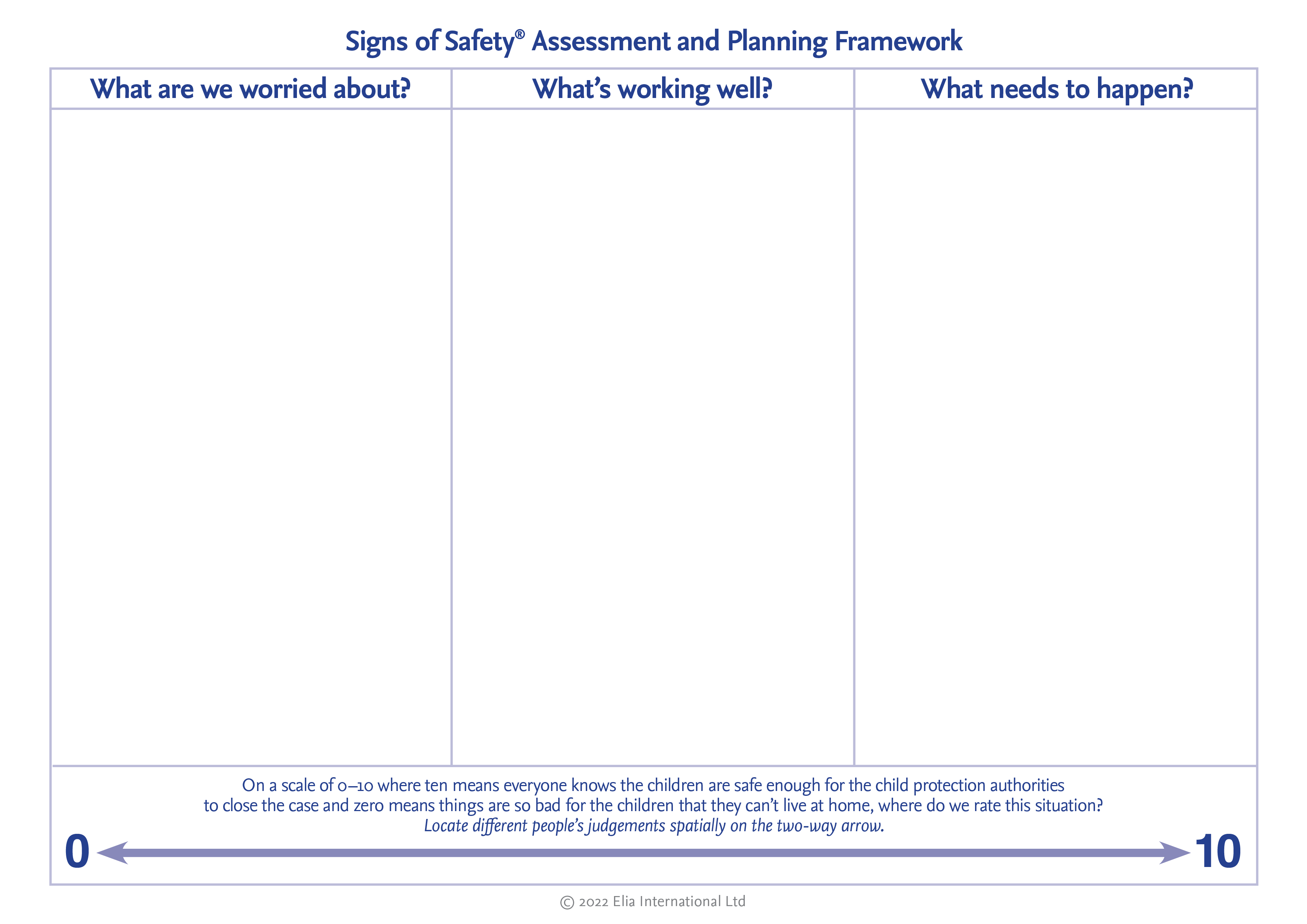 Assessment and Planning Form